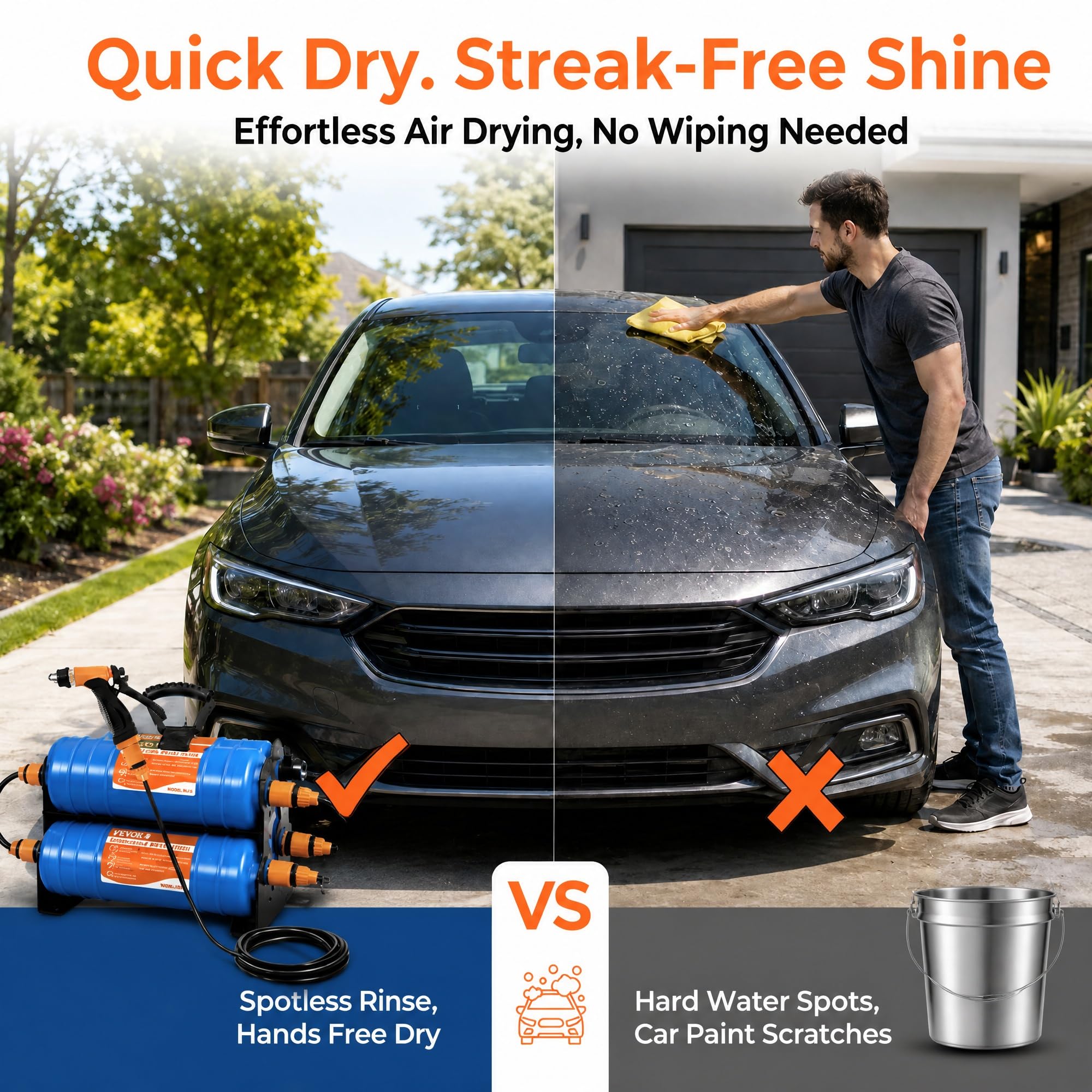 Amazon.com: FS-TFC Spotless Deionized Water Car Wash System with